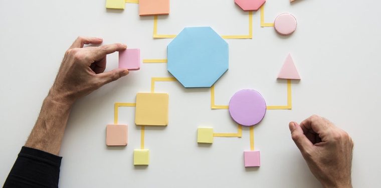Vocational Education System | Sukh Sandhu Hands arrange geometric shapes representing connections and ideas for improving the vocational education system.