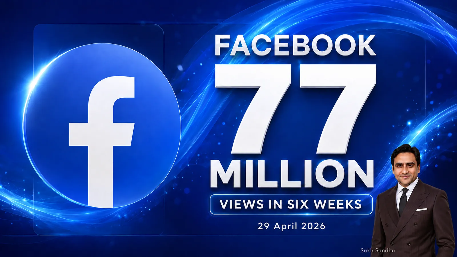 77 million Facebook views in six weeks
