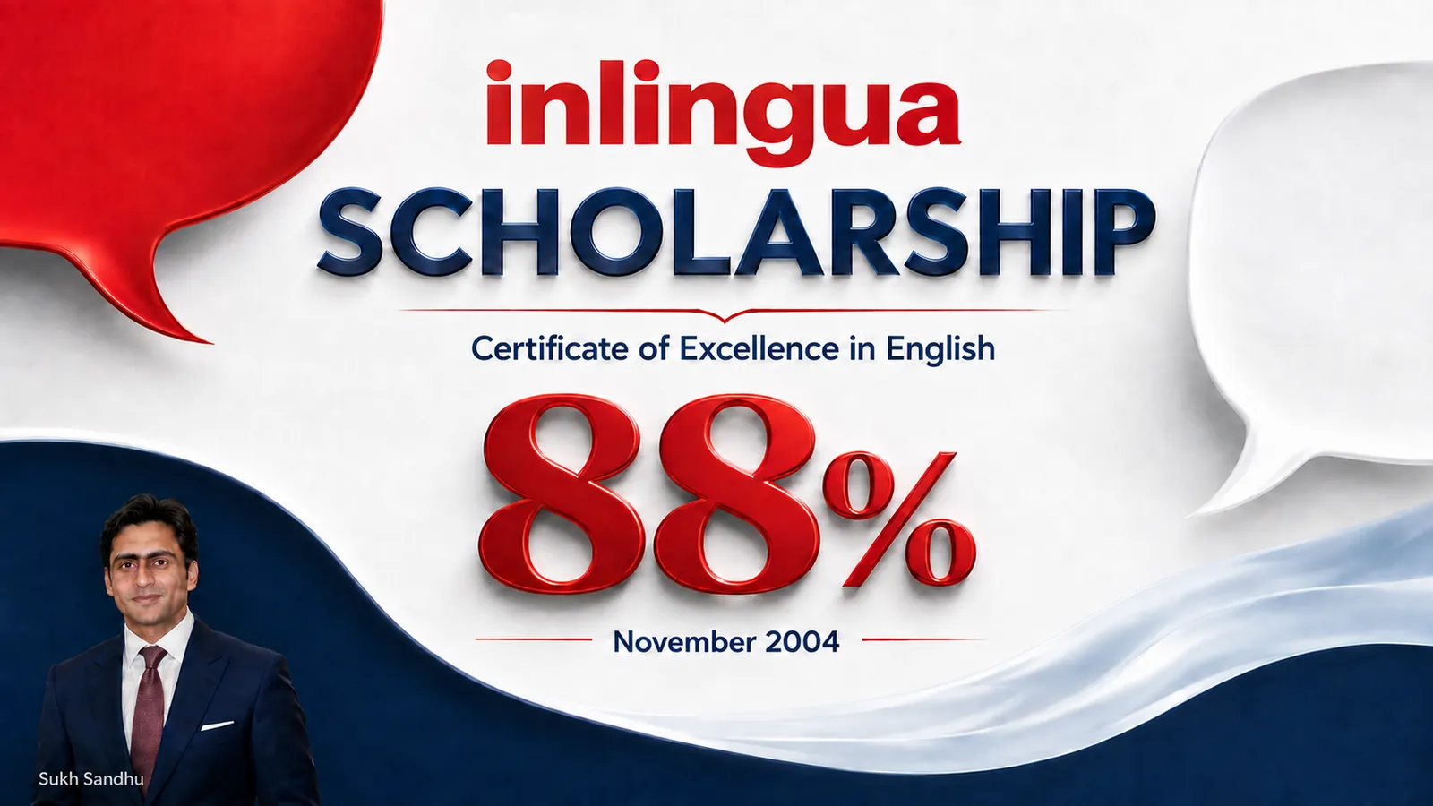 Inlingua scholarship and Certificate of Excellence in English
