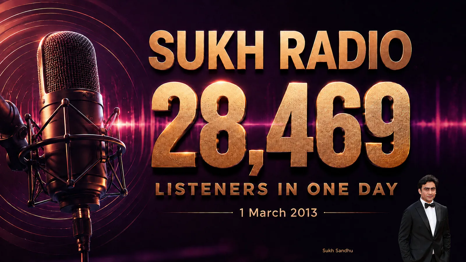 A graphic celebrates Sukh Sandhu reaching 26,500 Twitter followers after three years of connection and digital communication.